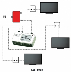 FTE linkový zesilovač TAL 1220 s LTE filtrem a regulací zisku, 2x výstup