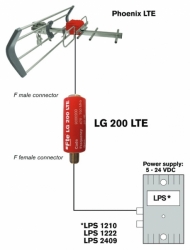 FTE průběžný zesilovač LGP 200 10 dB/24 V LTE