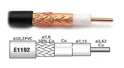 Koaxiální kabel Belden H1000 PE