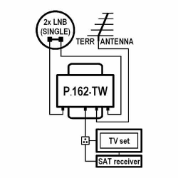 DiSEqC přepínač EMP-Centauri S2/1PCPpos-W1 (P.162-TW Position)