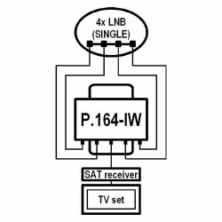 DiSEqC přepínač EMP-Centauri S4/1PCN-W1 (P.164-IW)