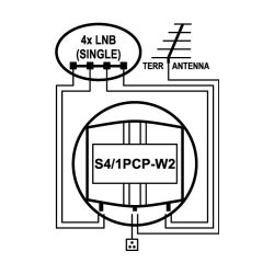 DiSEqC přepínač EMP-Centauri S4/1PCP-W2 (P.164-TW)