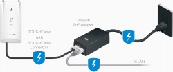 UBNT POE-15, PoE adapter 15V/0,8A (12W), včetně napájecího kabelu