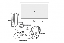 SteelSeries Spectrum 7XB Wireless Headset - Doprava zdarma !!!