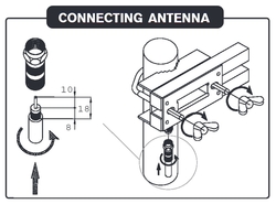 Venkovní anténa FTE DVB-T LOG 2845 F s F konektorem 10-13,5 dB LTE Filtr