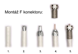 F konektor 5,0 mm