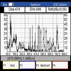 Filtr LTE TELEVES 47-694 MHz, 5G, F-konektor