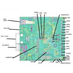 GSM controller (ovladač), kontroler V3