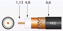 Koaxiální kabel Televes T100 PE Cu/Cu 215501/100m black