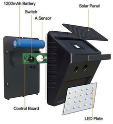LED nástěnné svítidlo solární s PIR čidlem 