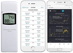 Meteostanice Ecowitt GW1000 - Senzor WH31, teploměr a vlhkoměr