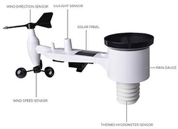 Meteostanice Ecowitt - Senzor Ecowitt WS69 - 7 v 1 k meteostanicím a wifi bráně