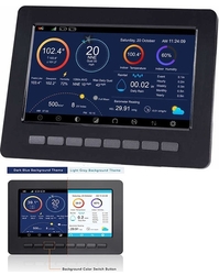 Meteostanice se vzdáleným přístupem Ecowitt HP2550 wifi - Doprava zdarma !!!