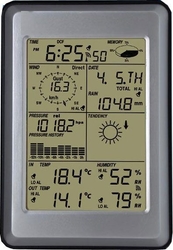 Meteostanice WH1090