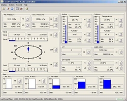 Meteostanice WH1090