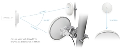 MikroTik nRAYG-60adpair, Wireless Wire nRAY, 60GHz, L3, kompletní spoj