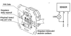 PIR čidlo místo vypínače - třívodičový ST02B