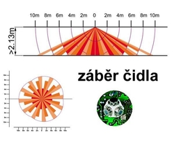 PIR čidlo stropní, 3x senzor ST06B