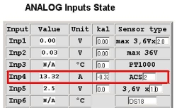 Senzor proudový ACS711EX -31A ~ +31A 