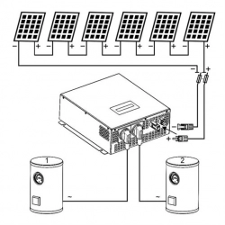 Solární invertor ECO Solar Boost MPPT-3000 3,5kW PRO, Ohřev vody - Doprava zadarmo !!!