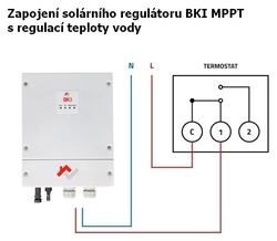 Solární regulátor MPPT BKI 4kW