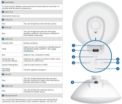 Ubiquiti UBNT LTU Pro 5GHz PtMP 1024QAM 24dBi - rozbaleno