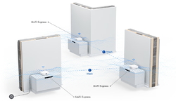 Ubiquiti UniFi Express - Router/AP, 2,4/5GHz, Wi-Fi 6, až 3 Gbps, UniFi Network OS, 2x GbE