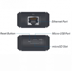 UBNT CRM-P - CRM Point - WISP central management solution