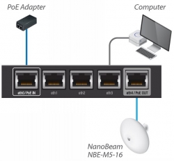 UBNT EdgeRouter X, 5x GLAN, 1x PoE in, 1x PoE out