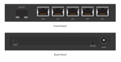 UBNT EdgeRouter X SFP, 5x GLAN, 1x SFP, 5x PoE out