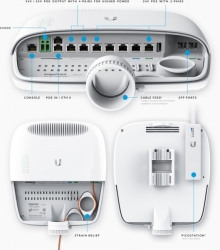 UBNT EP-R8, EdgePoint WISP router, 8-port