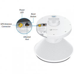 UBNT PS-5AC - airMax AC PrismStation + PrismAP-5-45, (Horn-5-45) anténa 45°