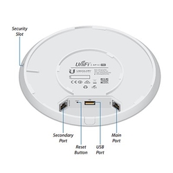 UBNT Ubiquiti UniFi AP AC PRO