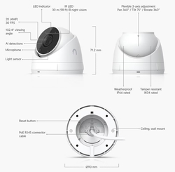 UBNT Ubiquiti UVC-G5-Turret-Ultra, UniFi Video Camera G5 Turret Ultra