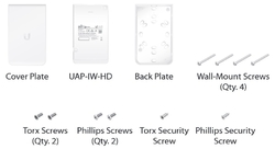 UBNT Ubiquiti UniFi AP In Wall HD