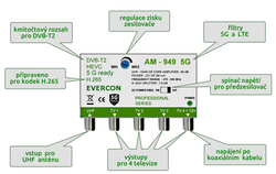 Zesilovač Evercon AM-949 5G 1xIN 4xOUT