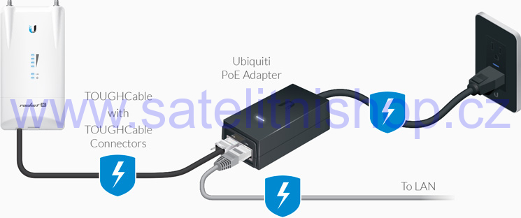 UBNT POE-24, PoE adapter 24V/0,5A (12W), včetně napájecího kabelu