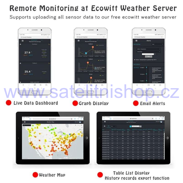 Meteostanice Ecowitt WS2910 6,8" RGB LCD, wifi se vzdáleným přístupem + vnější senzor 7 v 1 - Doprava zdarma !!!